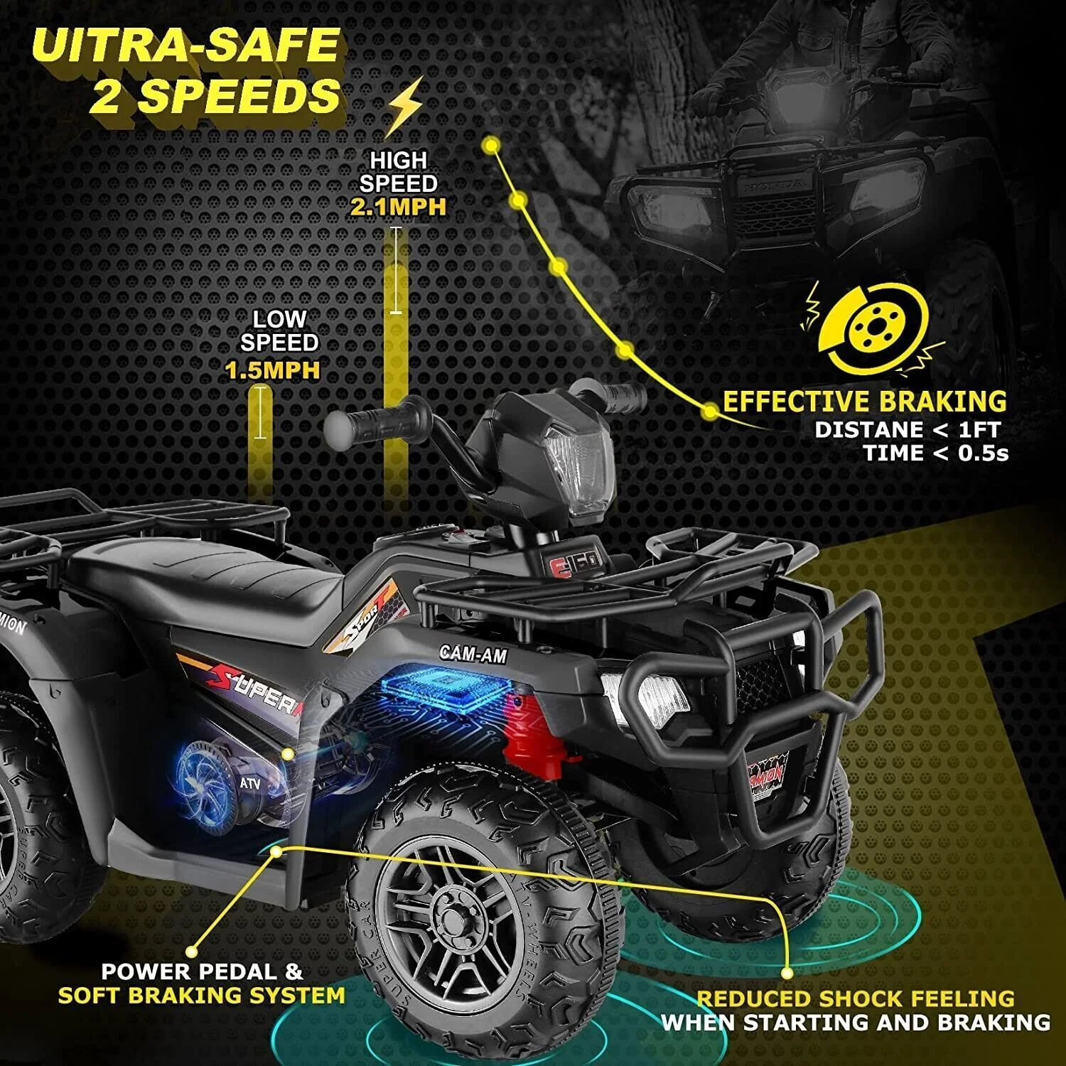 Electric 4-Wheeler ATV Quad for Kids with LED Lights, USB and MP3 Player - Suitable for Girls and Boys (12V) - Image 10