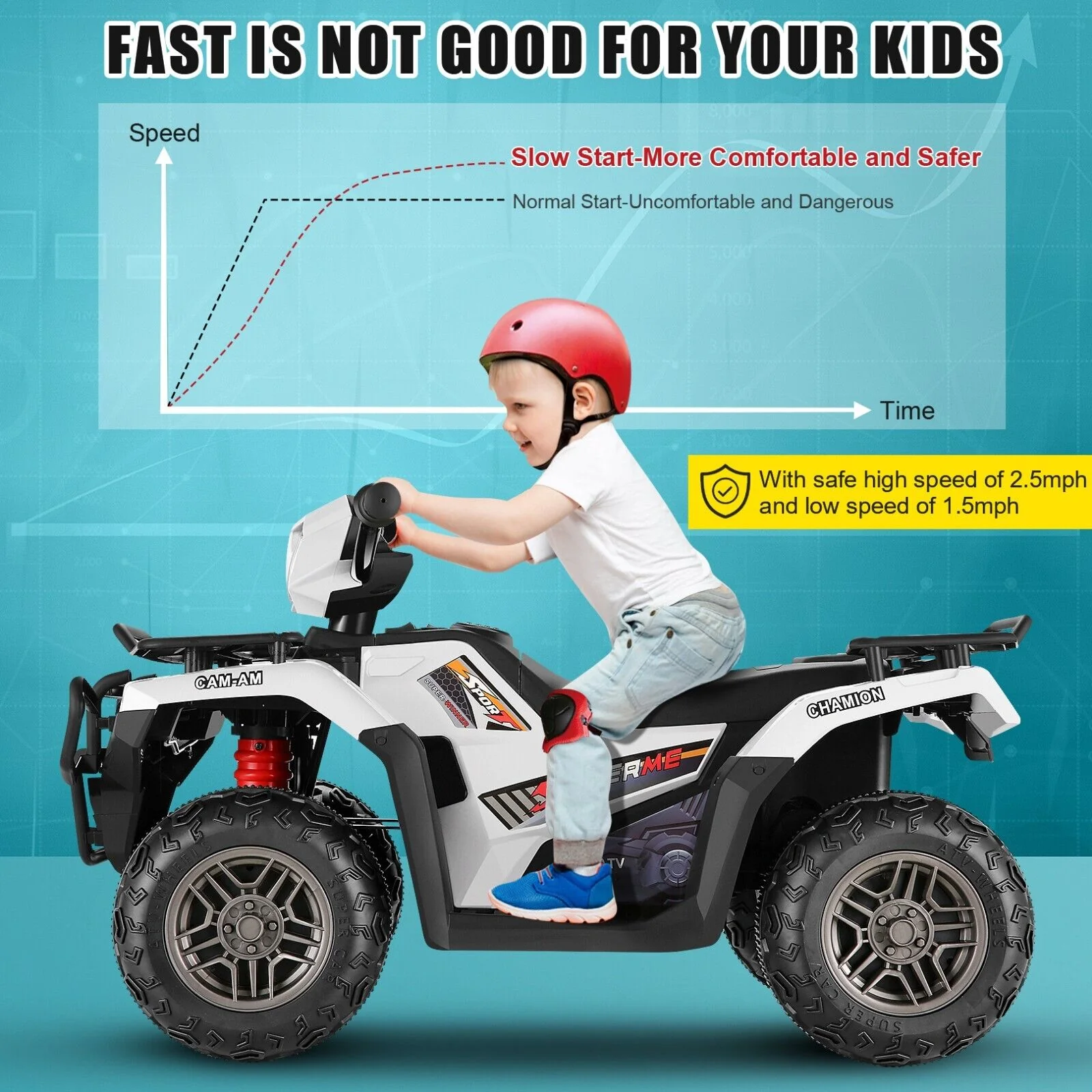 Electric 4-Wheeler ATV Quad for Kids with LED Lights, USB and MP3 Player - Suitable for Girls and Boys Aged 3-8 Years - Image 4