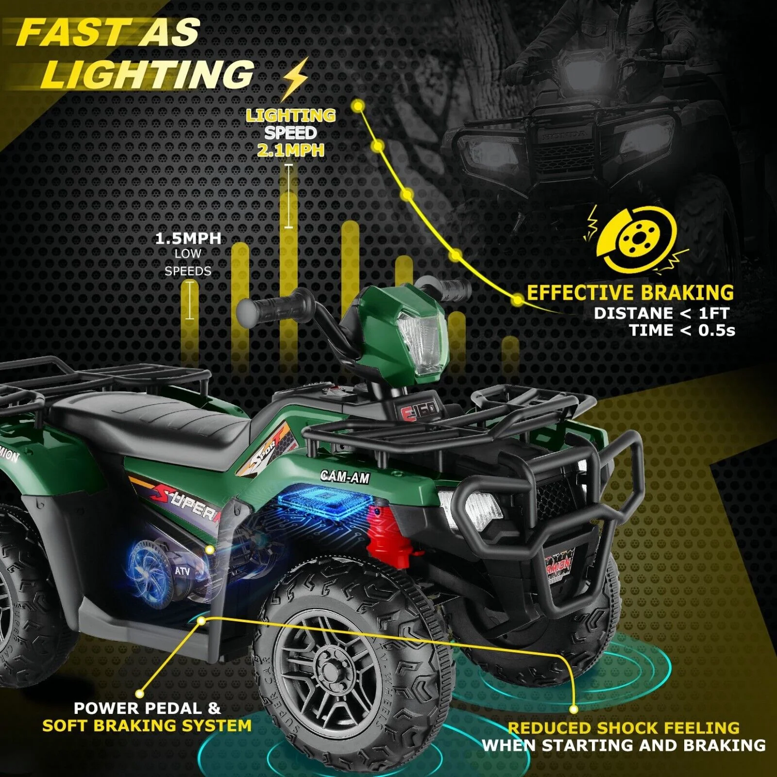 Electric 4-Wheeler Quad for Kids - 12V Battery Powered Ride-On Car in 6 Color Options - Image 15