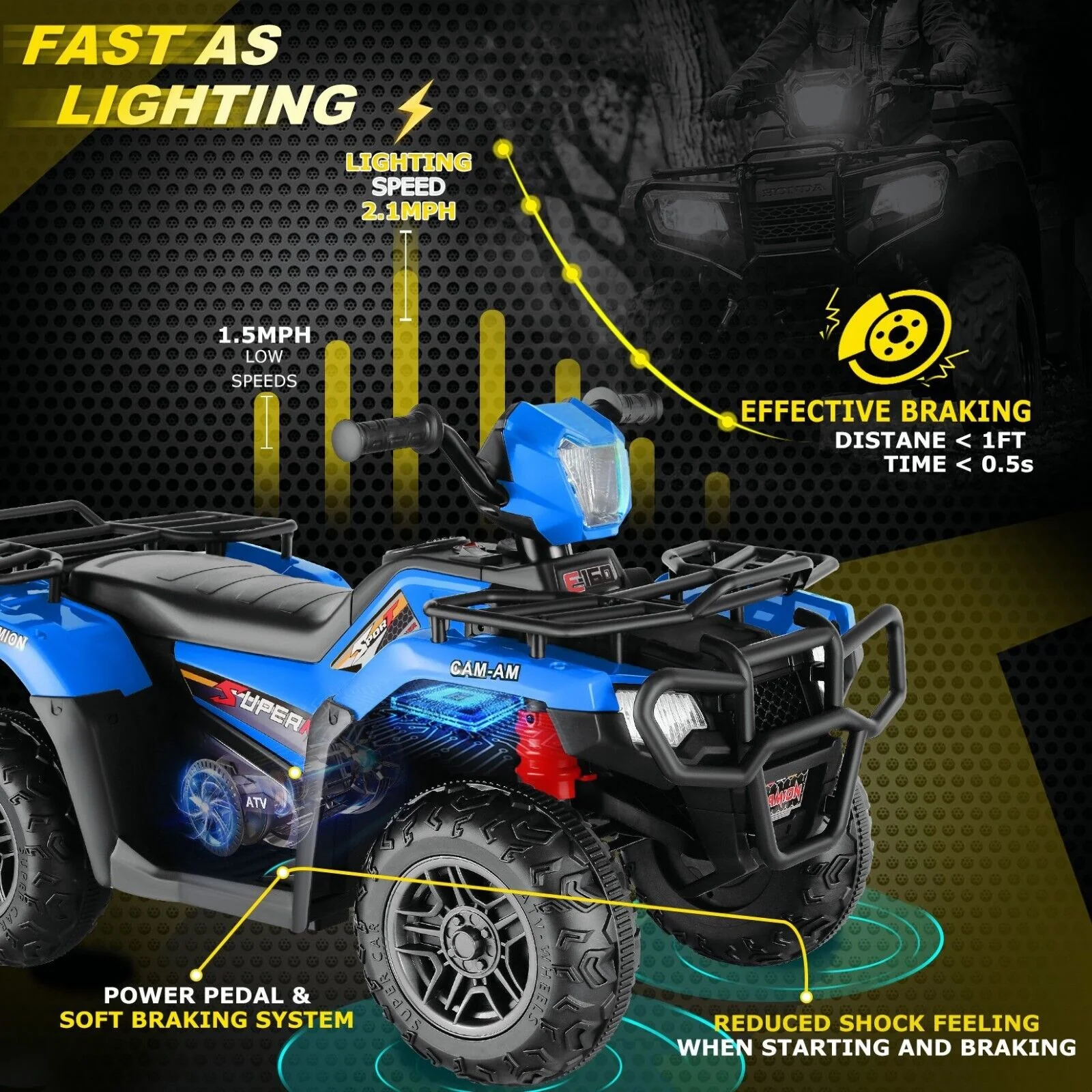 Electric 4-Wheeler Quad for Kids - 12V Battery Powered Ride-On Car in 6 Color Options - Image 65