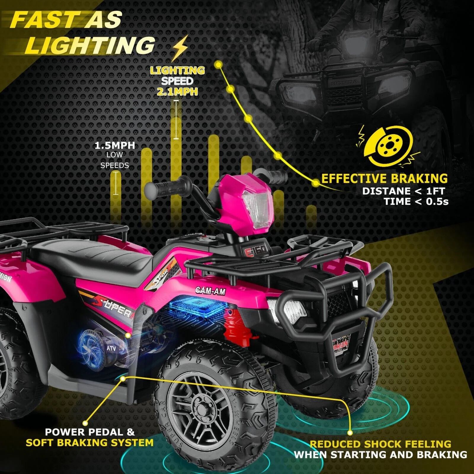 Electric 4-Wheeler Quad for Kids - 12V Battery Powered Ride-On with Dual Speeds - Image 34