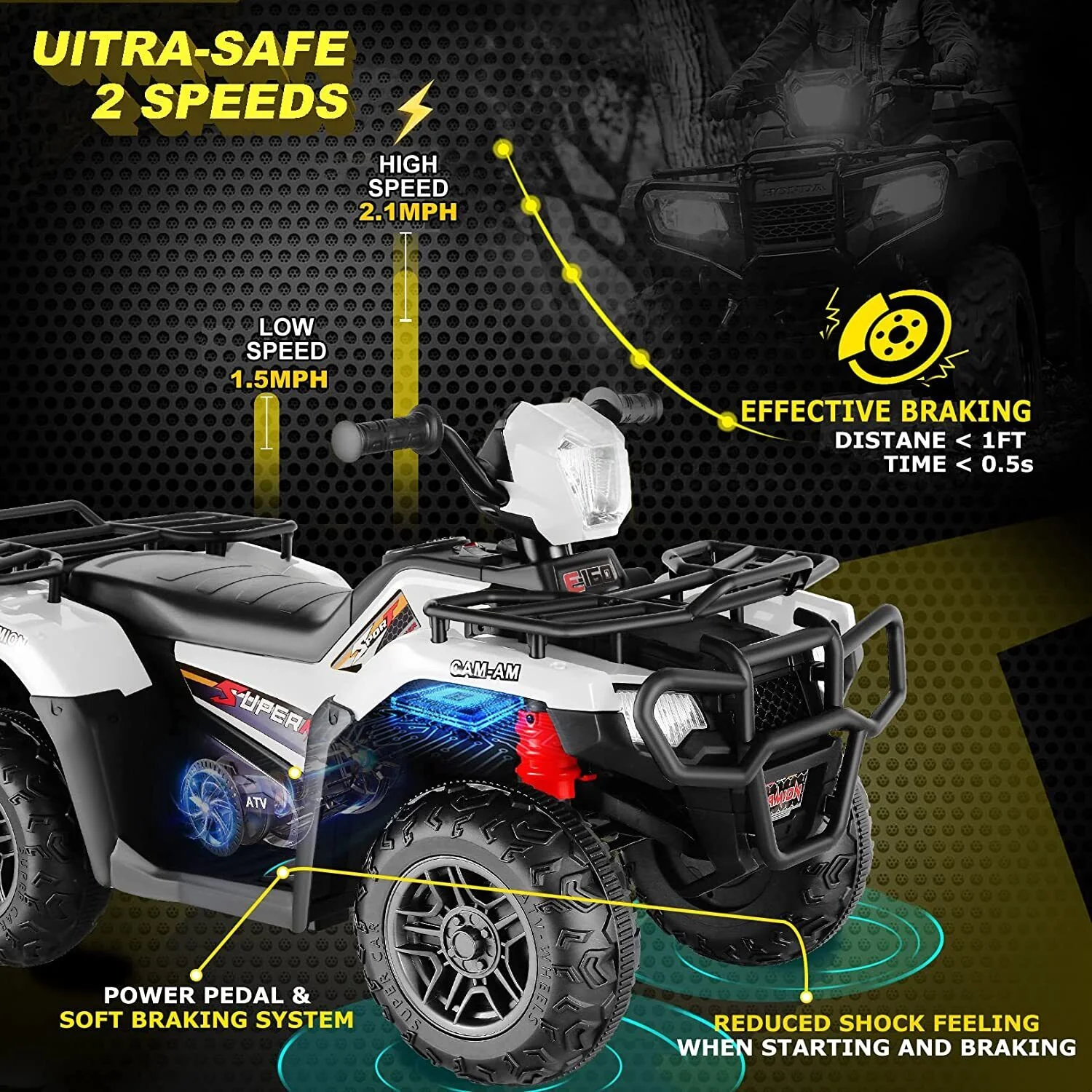 Electric 4-Wheeler Quad for Kids with 12V Battery and 2X30W Motor - Image 53