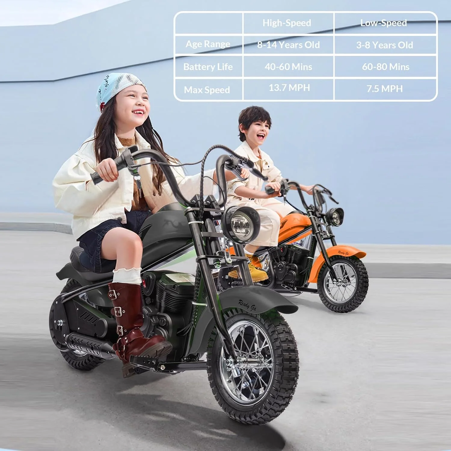 24V Electric Kids Dirt Bike Motorcycle with 300W Motor, 2 Speeds and 12" Tires - Image 2