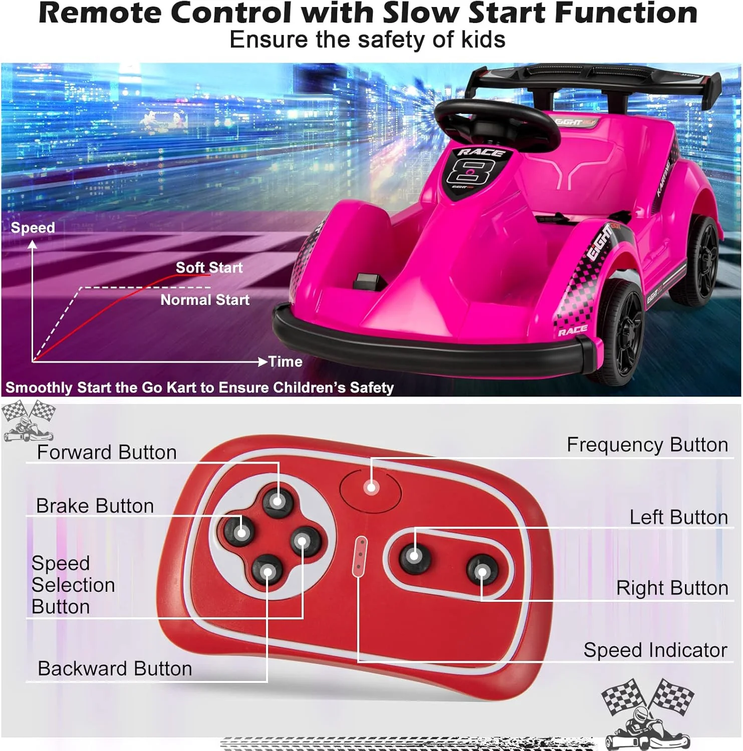 Electric 6V Ride-On Racing Go Kart with Remote Control and Safety Features - Image 7