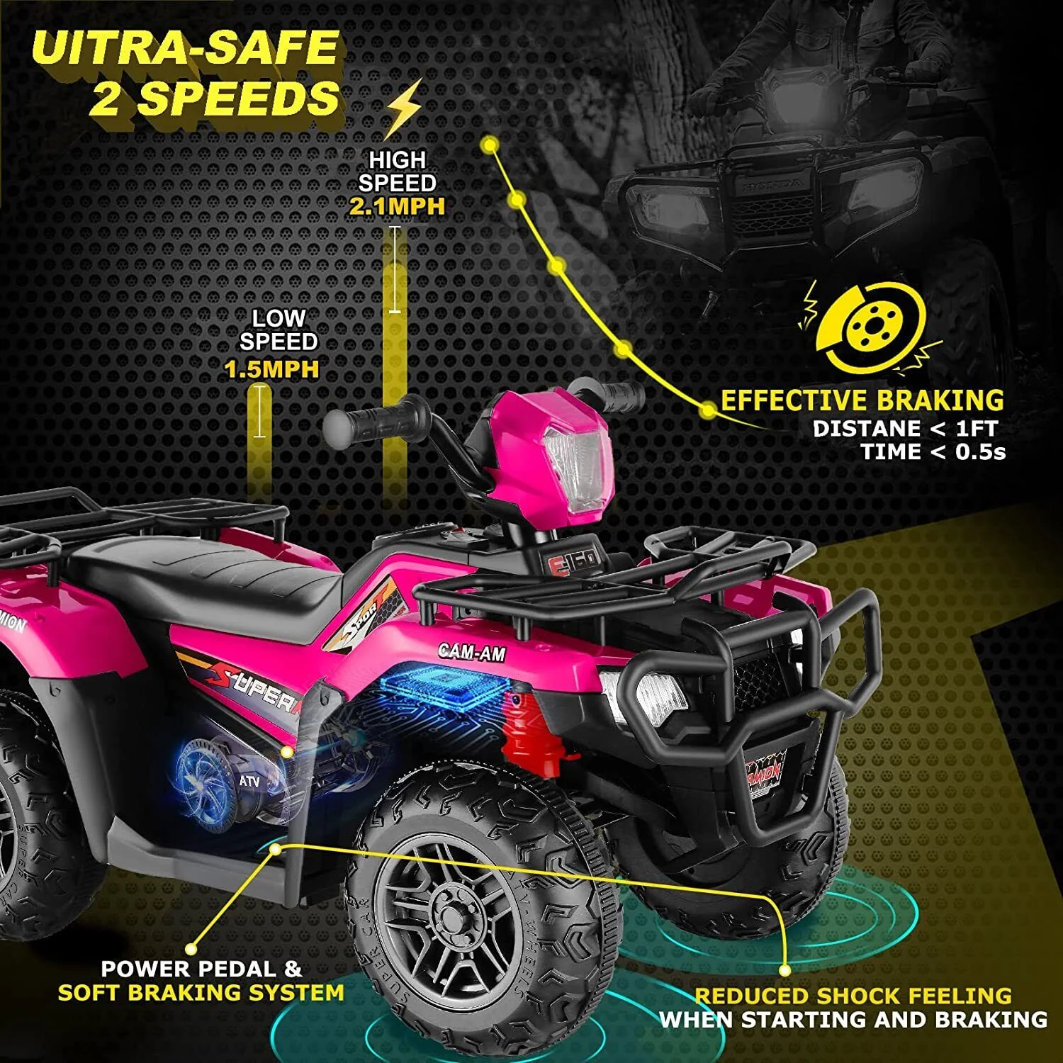Electric Jeep Toy for Kids with Remote Control and 3 Speed Options - Image 146
