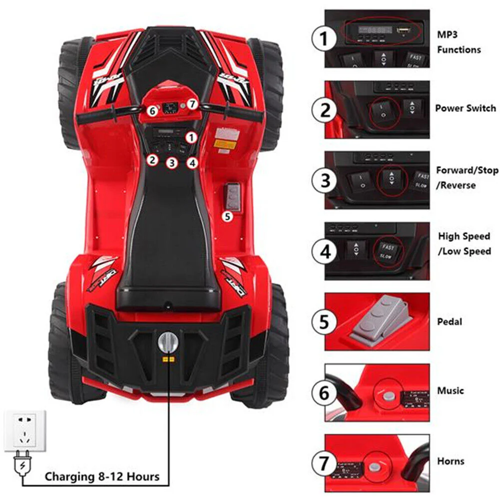 Electric Kids ATV Quad Car Toy - 12V Battery Powered 4-Wheeler for Toddlers - Image 5