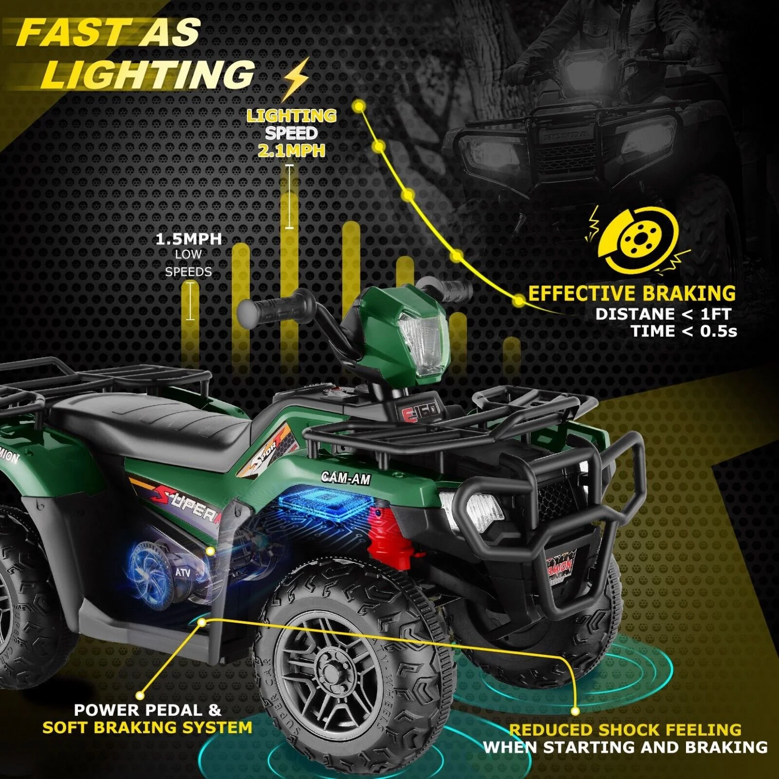 Electric Kids ATV Ride On Car with Music, LED Lights, and USB Charger - 12V 4-Wheeler for Endless Fun! - Image 67