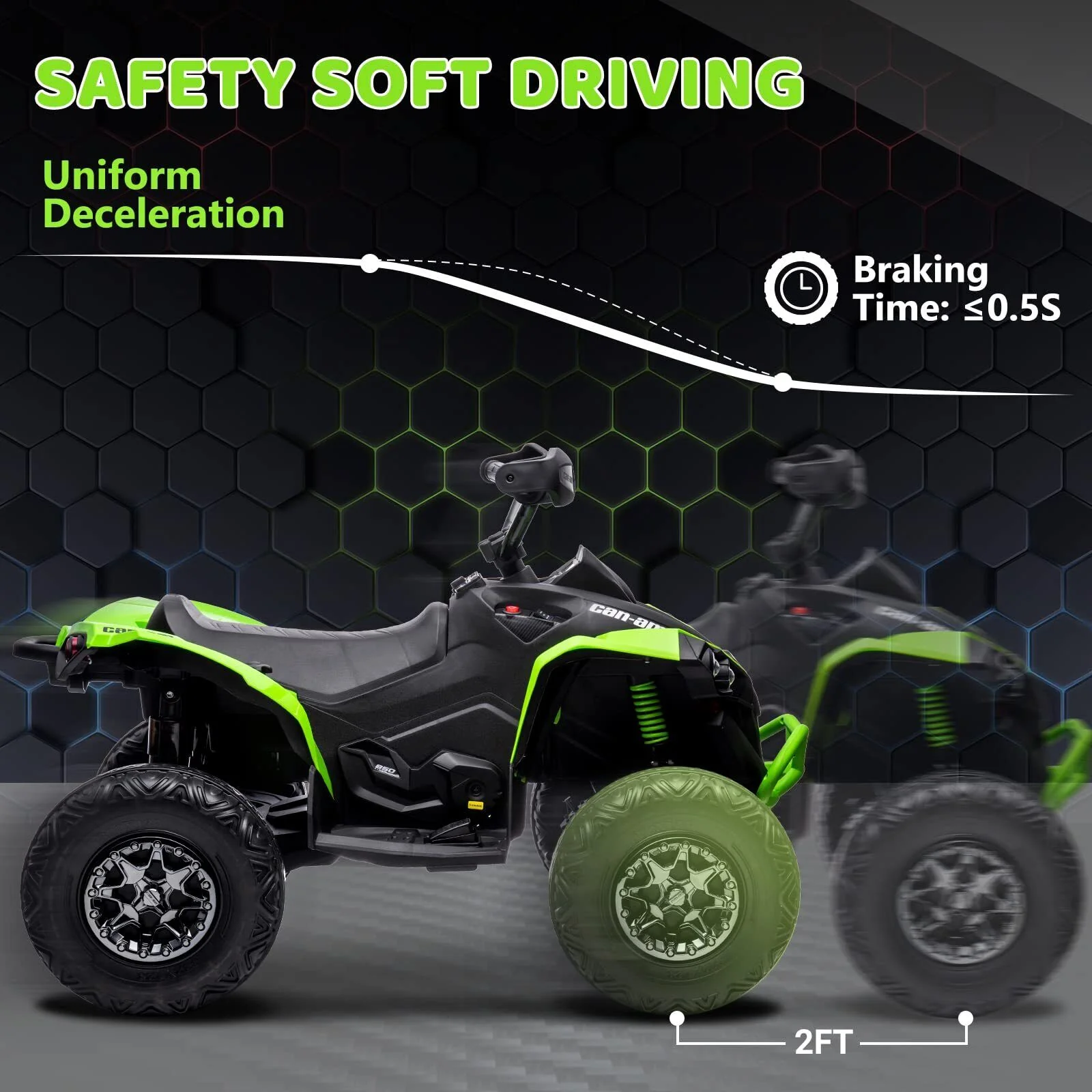 Electric Kids Ride On ATV 4-Wheeler Quad with Music and LED Lights - Green - Image 3