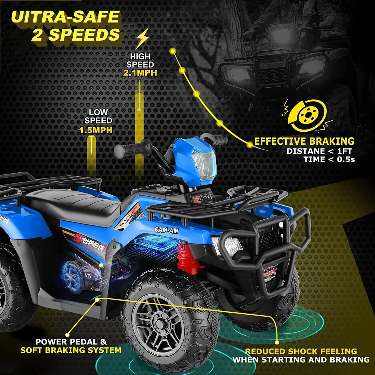 Electric Kids Ride On ATV 4-Wheeler Quad with Music and LED Lights - Perfect Gift for Children - Image 58