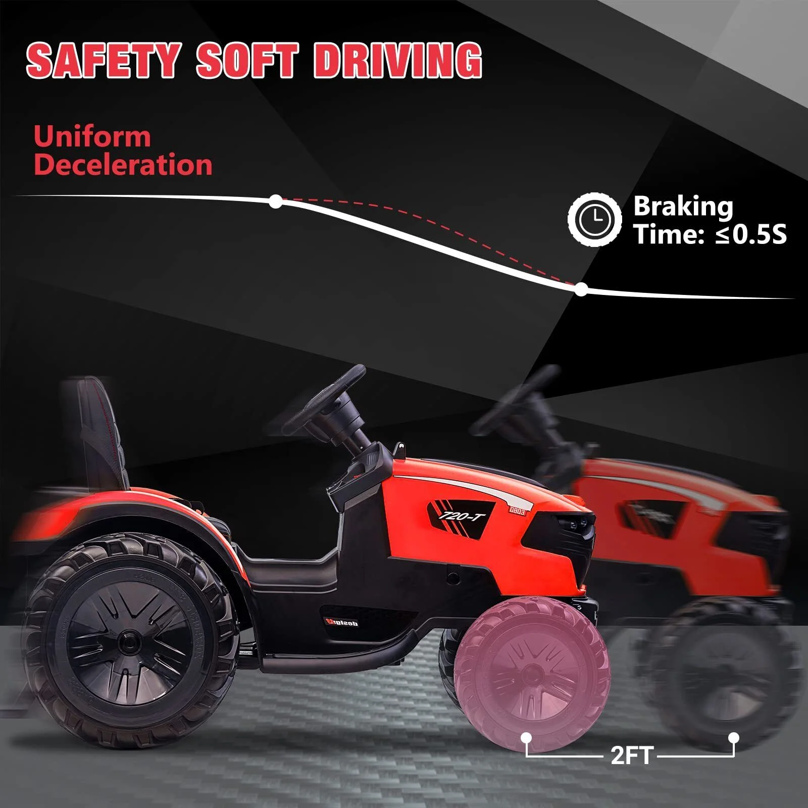 Electric Kids Ride on Tractor with Remote Control and LED Lights - Image 7