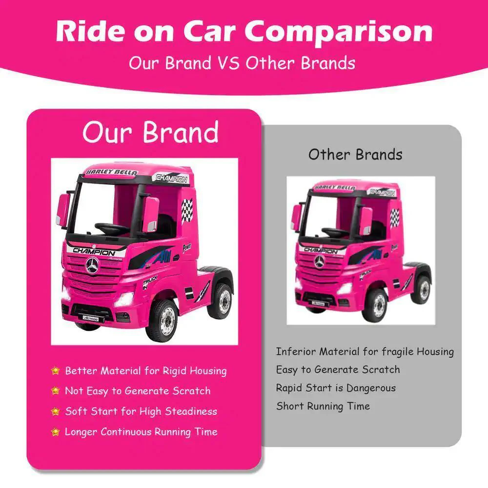 Electric Kids Toy Mercedes Benz Actros Remote Control Pink Ride-on Car 12V - Image 4