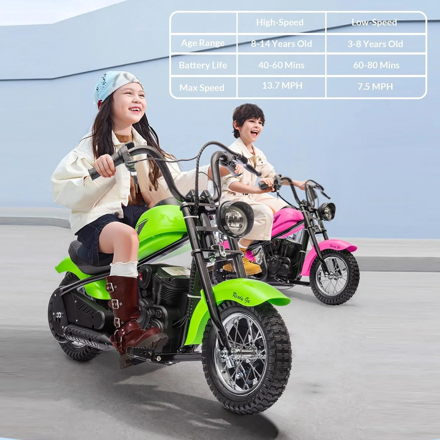 24V 250W Electric Motorcycle for Kids and Teens – 2-Speed, 14 MPH, Green - Image 3