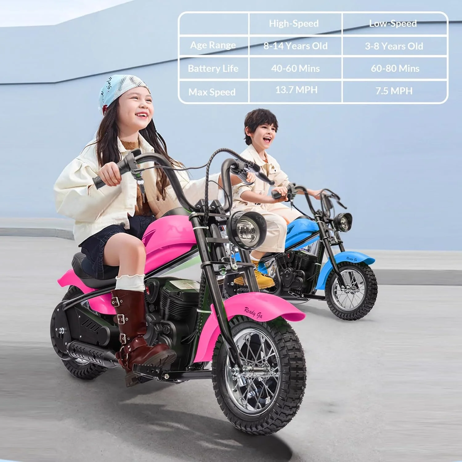 24V 250W Electric Motorcycle for Kids and Teens with 2 Speeds and 14 MPH Max Speed Rose - Image 2