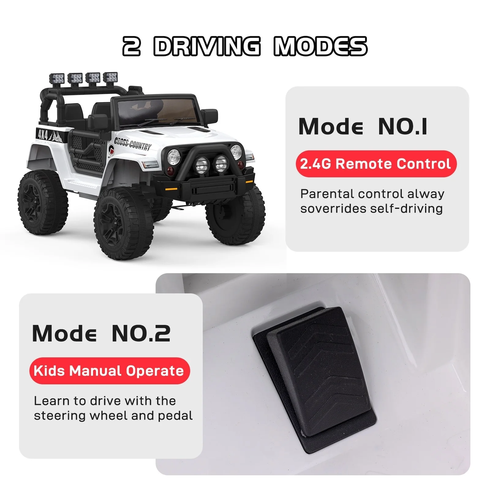 Electric Off-Road Kids Ride-On Car with Parent Remote Control - Image 4