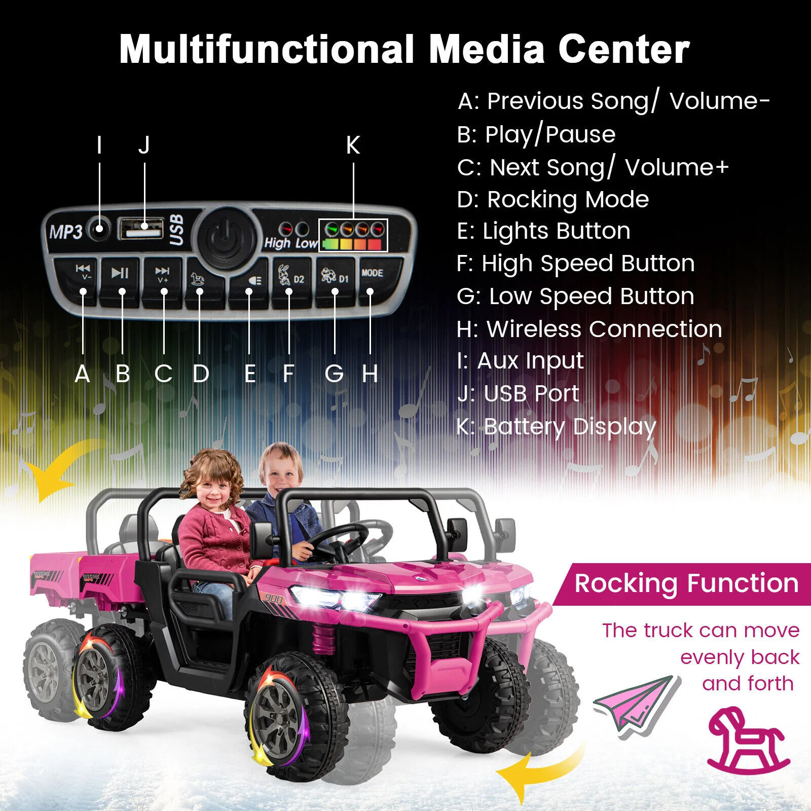 Electric Pink 2 Seater UTV Dump Truck with Remote Control and Functional Dump Bed - Image 7