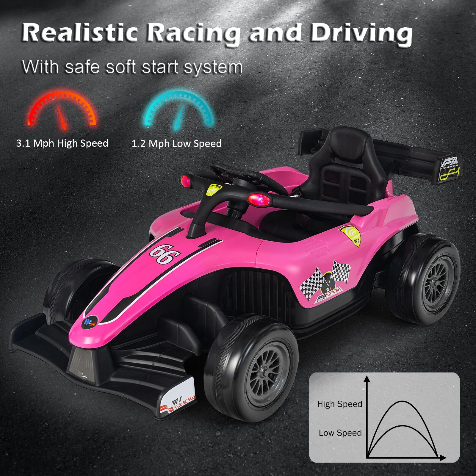 Electric Racing Truck for Kids with 2 Speeds, Remote Control, MP3 Player, and Lights - 12V - Image 10