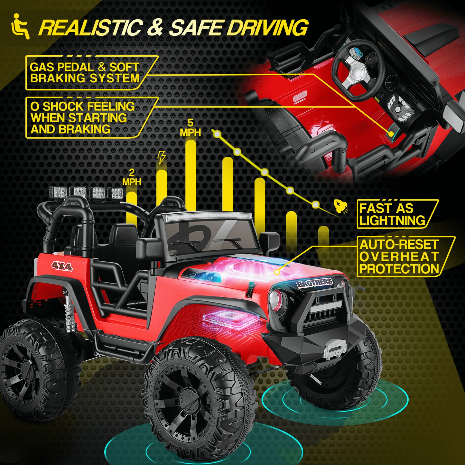 Electric Ride-On ATV Jeep Truck for Kids with LED Lights and Music - Image 132