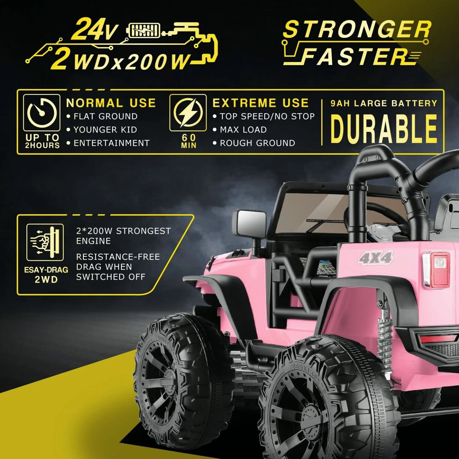 Electric Ride-On ATV Jeep Truck for Kids with MP3 Player - 12V/24V 4-Wheeler Car Toy for Toddlers - Image 124