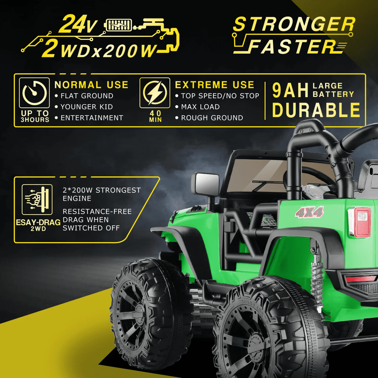 Electric Ride-On ATV Jeep Truck for Kids with MP3 Player - 12V/24V 4-Wheeler Car Toy for Toddlers - Image 144