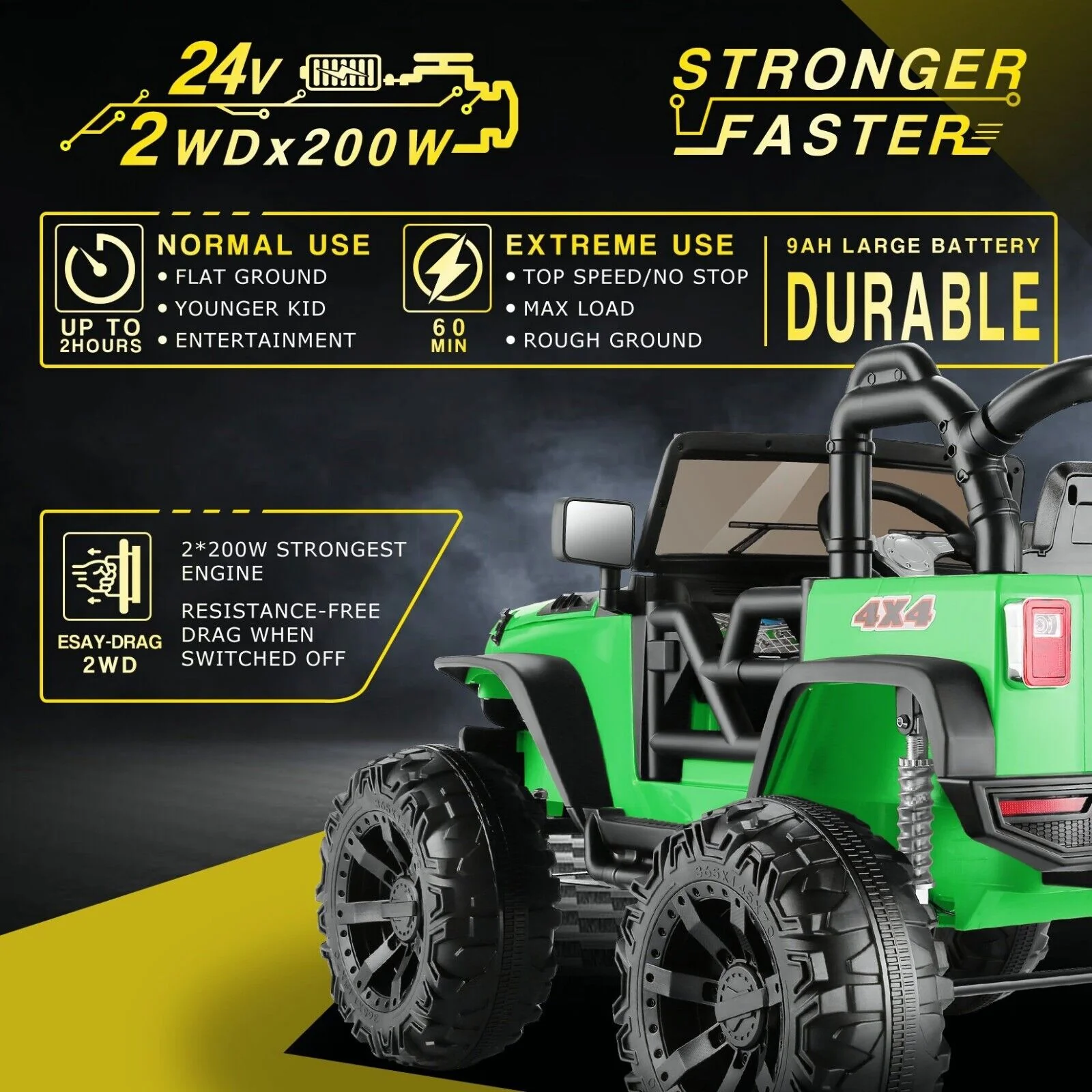 Electric Ride-On Car for Kids: Lamborghini & Mercedes Benz G500 Models - Image 75