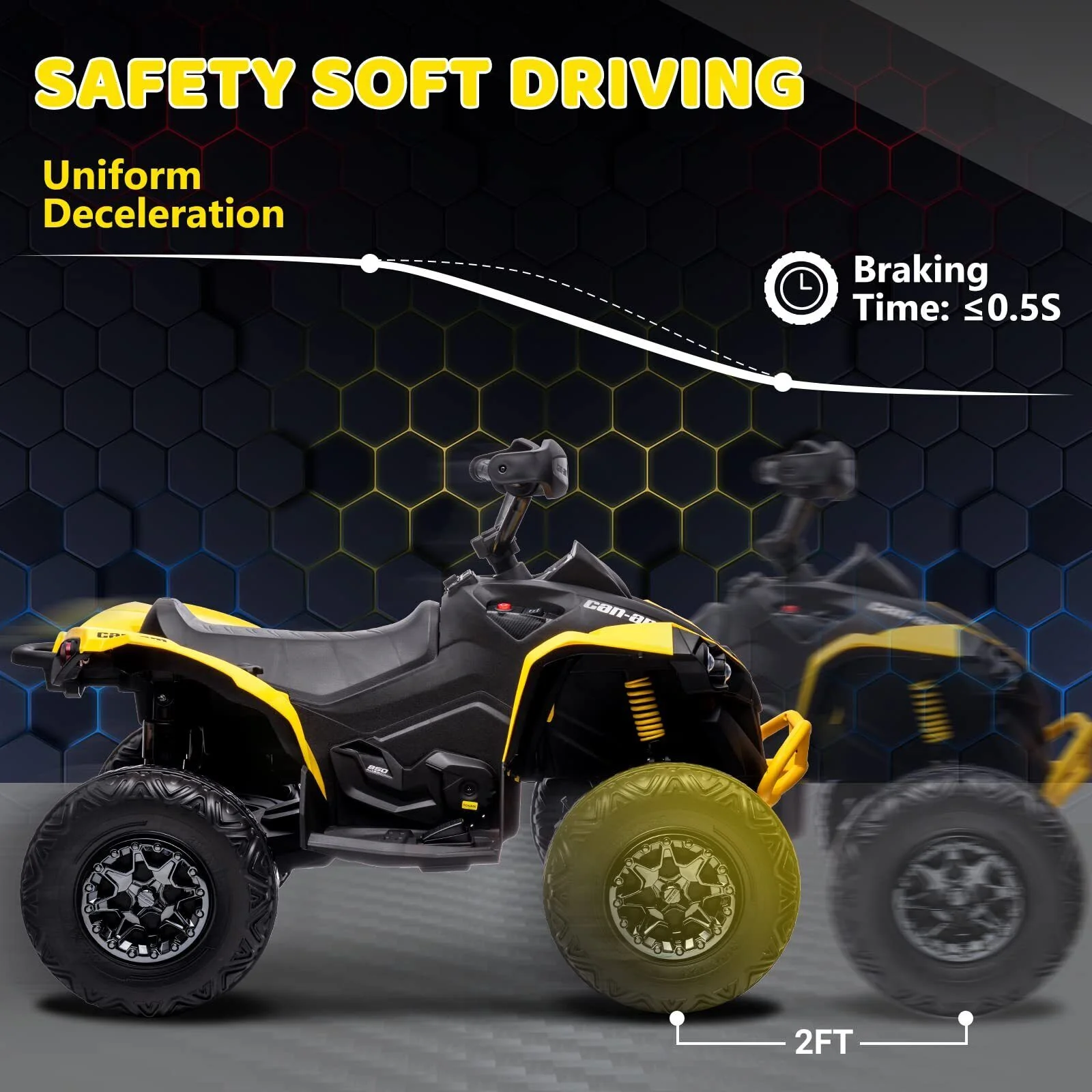 Electric Ride-On Car for Kids with LED Lights, Music, and Wide Seat - Perfect Gift for Playtime Fun! - Image 3