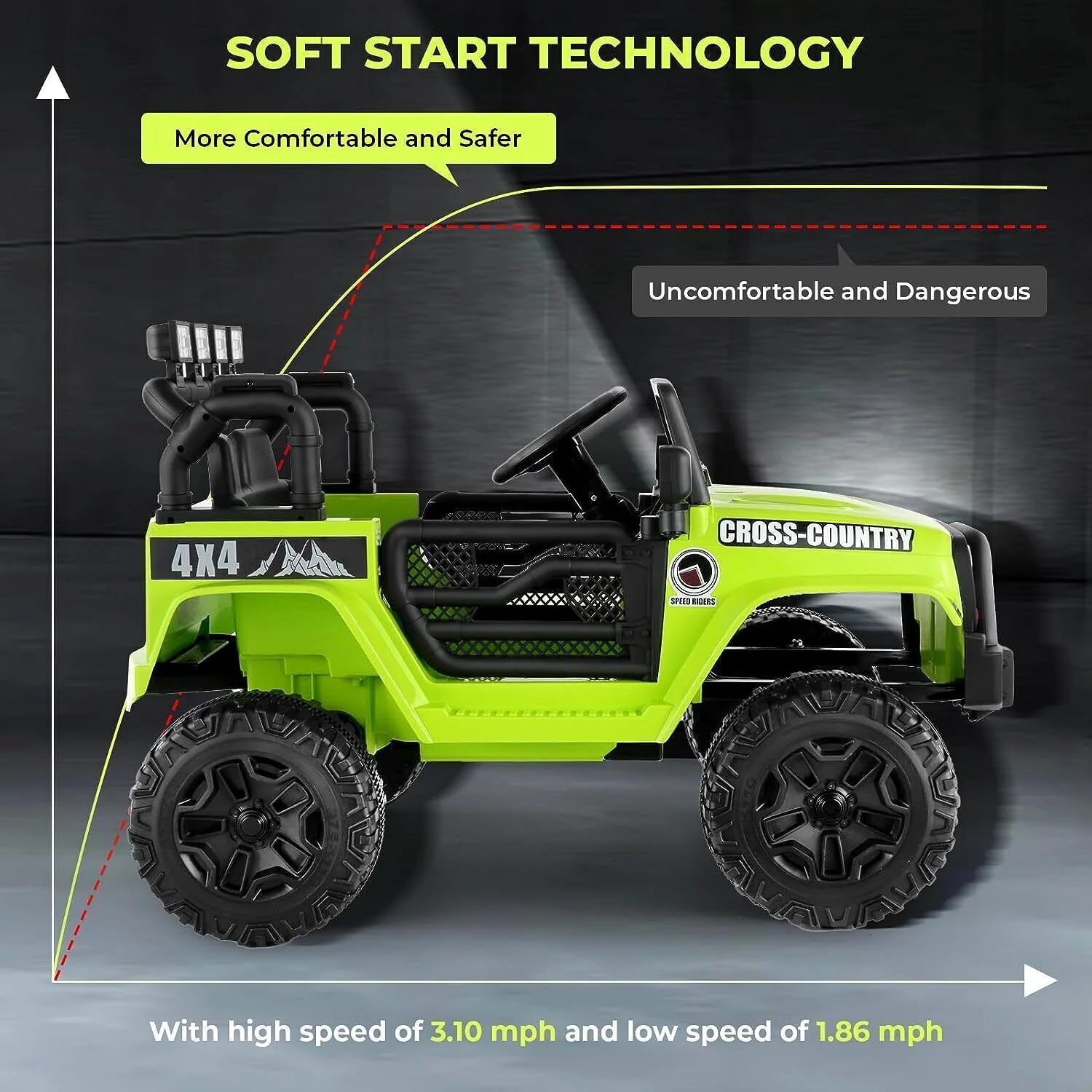 Electric Ride-On Car for Kids with Parental Remote Control - 12V Truck Toy - Image 28