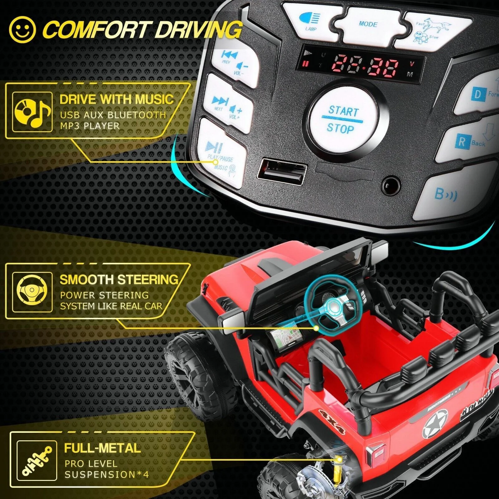 Electric Ride-On Car for Kids with Parental Remote Control, MP3 Player, and Gift Option - Image 28