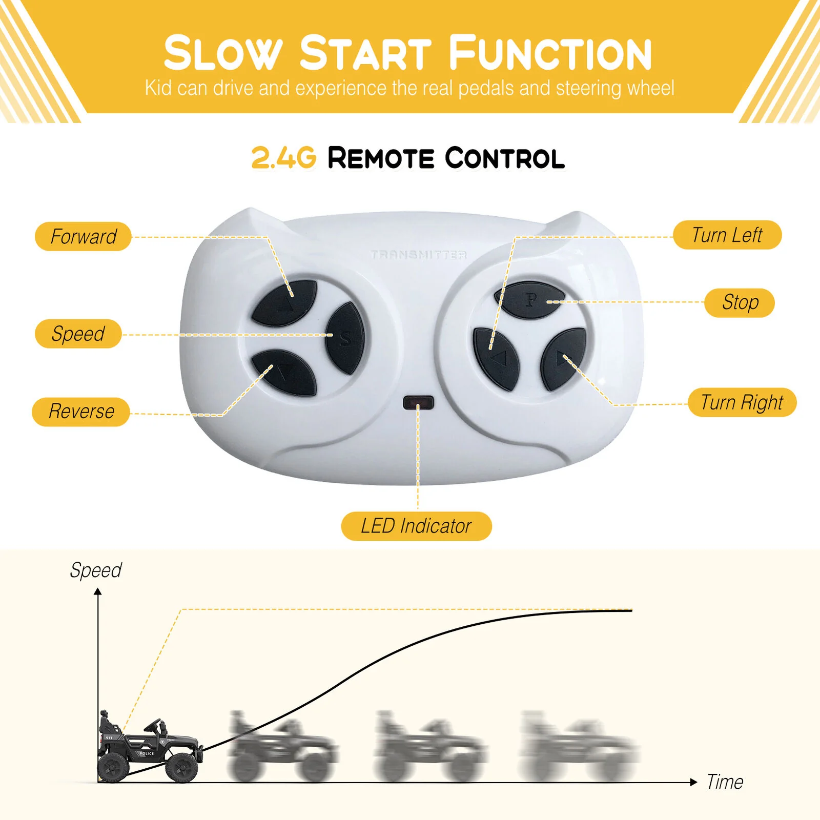 Electric Ride-On Car for Kids with Remote Control and Bluetooth Connectivity - Image 9