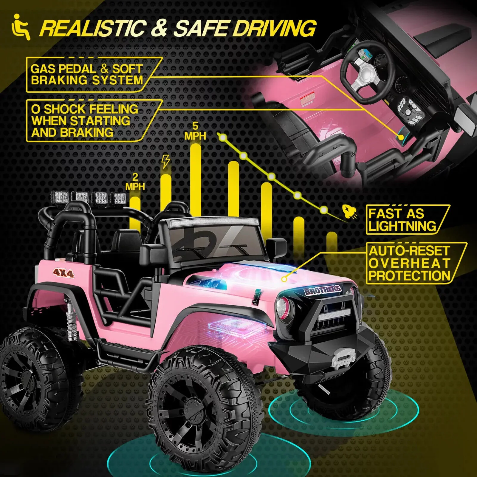Electric Ride-On Car for Kids with Remote Control and MP3 Player - Perfect Gift for Children - Image 11