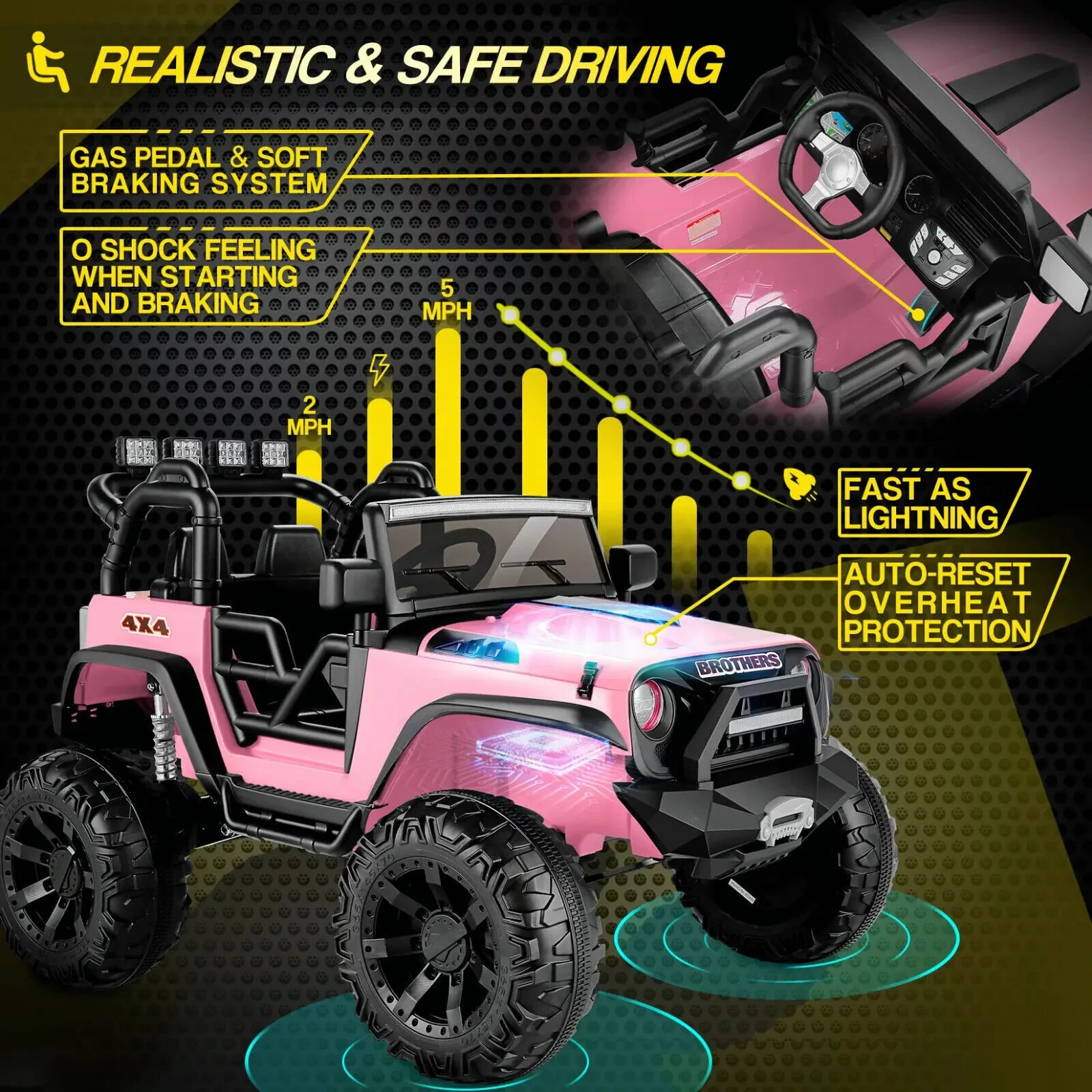 Electric Ride-On Car for Kids with Remote Control and MP3 Player - Perfect Gift for Children - Image 36