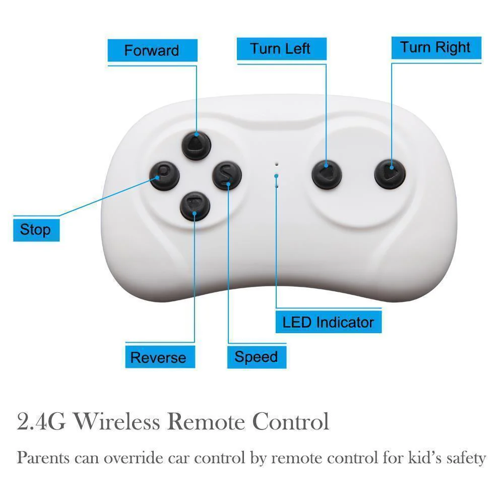 Electric Ride-On Car for Kids with Remote Control, Music, Lights, and Safety Features - Image 4