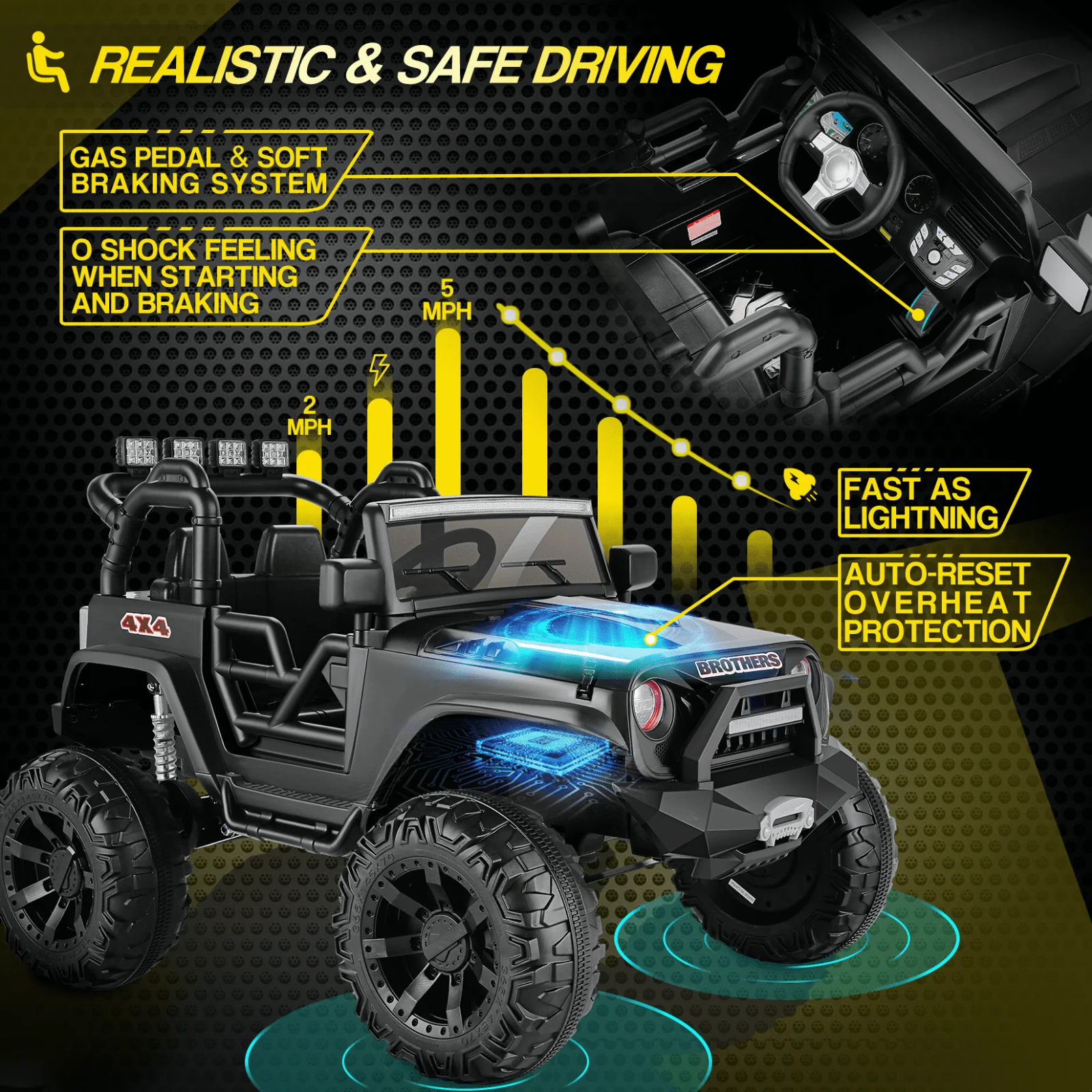 Electric Ride-On Jeep Truck for Kids: 12V/24V ATV Toy with Four-Wheel Drive - Image 112