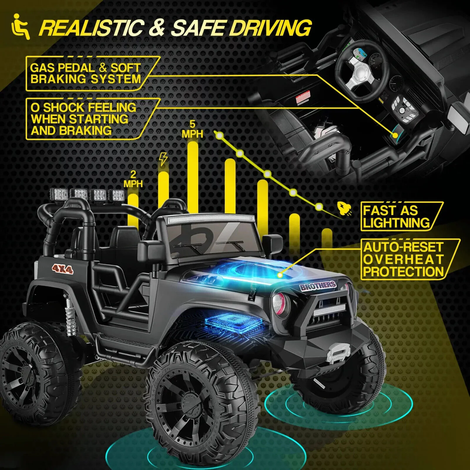 Electric Ride-On Toy Car for Kids with Remote Control - Perfect Gift for Children! - Image 53