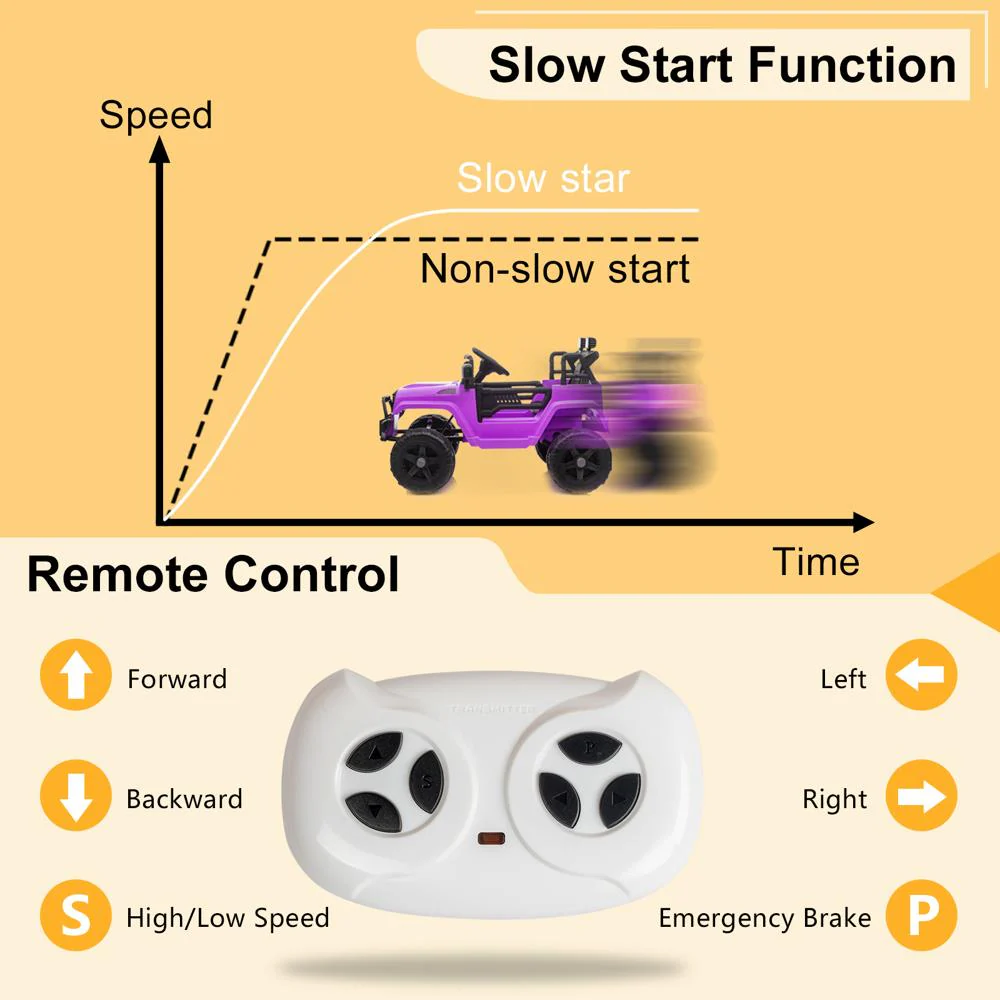 Electric Ride On Truck Car for 3-5 Year Olds with 12V Battery and 3 Speed Options - Supports up to 28kg - Image 20