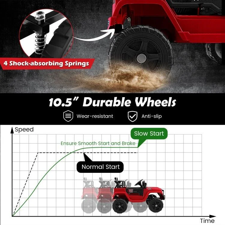 Electric Ride-On Truck for Kids with Remote Control and Headlights - 12V Toy Car - Image 9