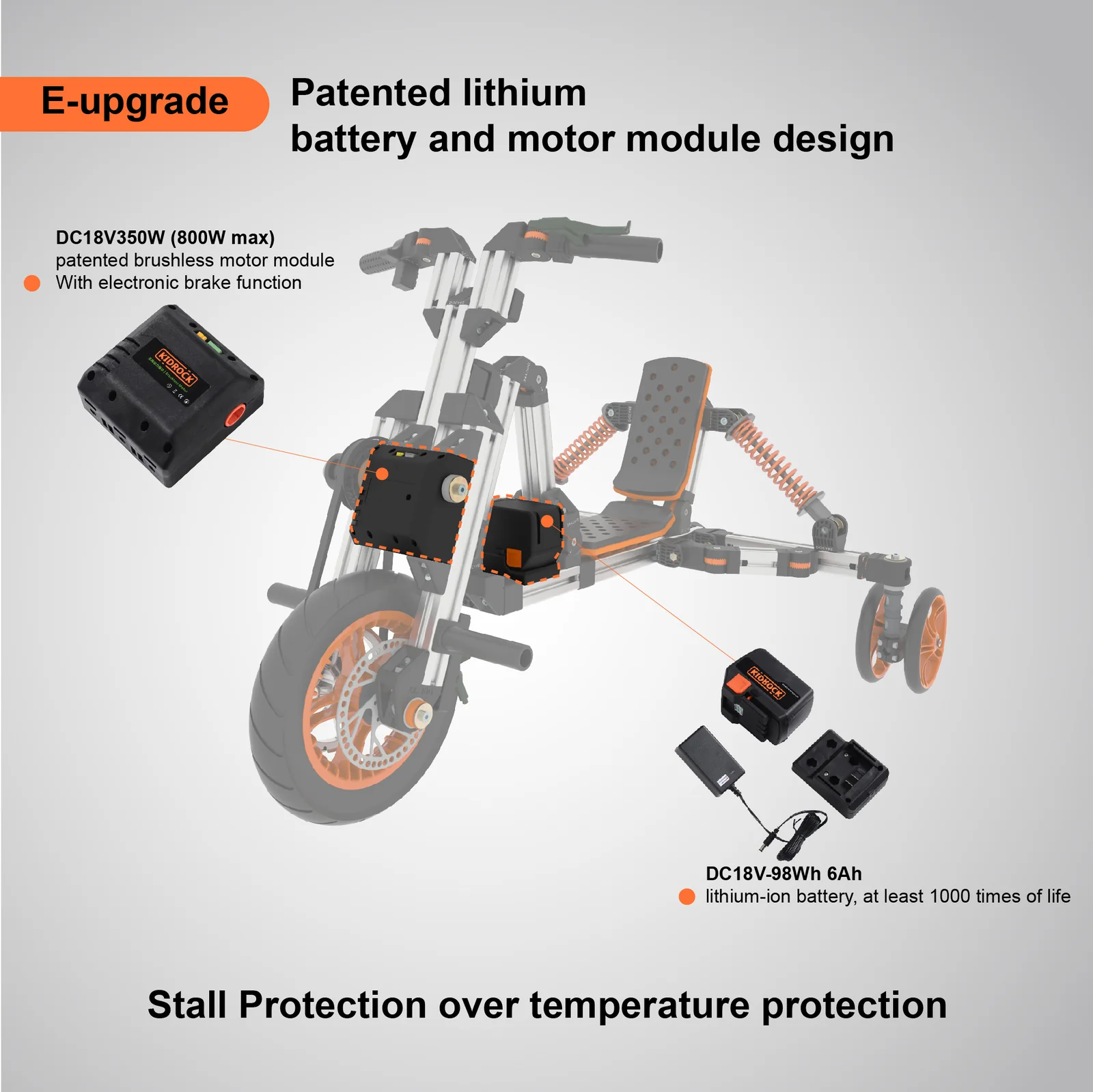Electric Upgrade Package Compatible with L Kit or Go Kart - Image 2