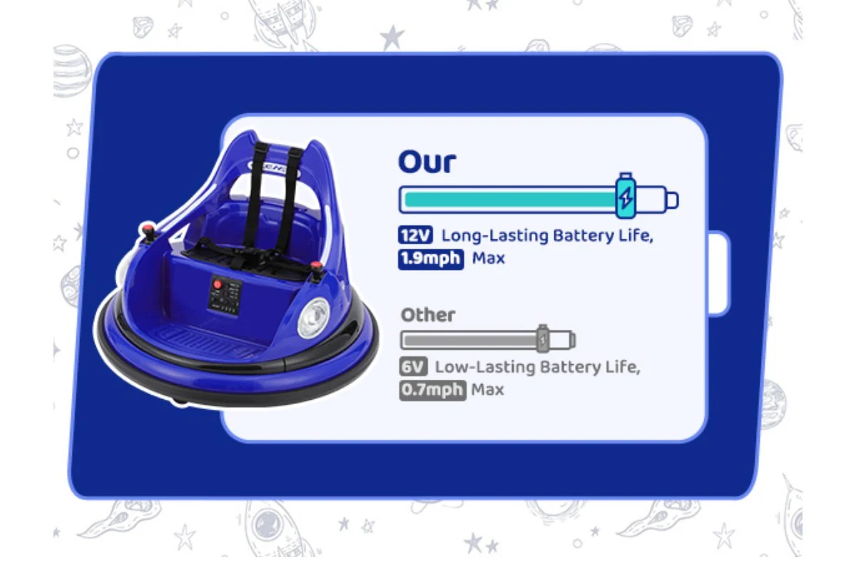 Ride-On Bumper Car for Toddlers with 12V Battery and 1.9 MPH Max Speed - Image 8