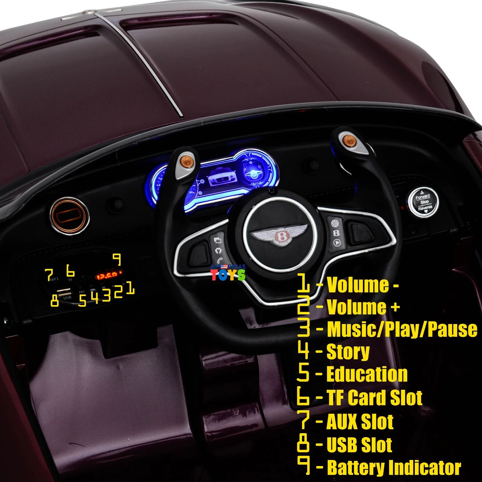 12V Licensed Bentley Ride-On Car for Kids with Remote Control, MP3, and Radio in Multiple Colors - Image 20