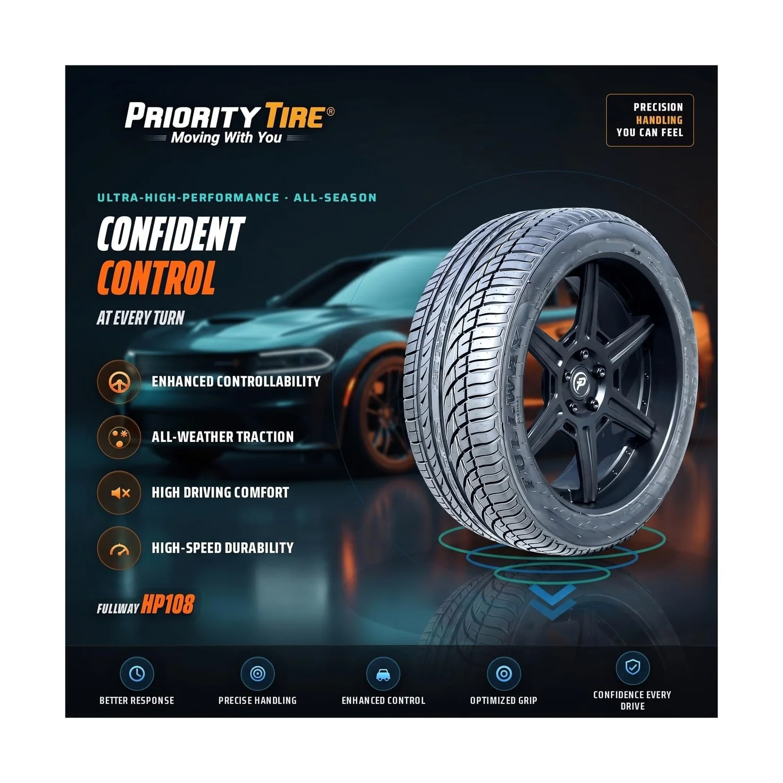 Fullway HP108 Performance Radial Tire for All-Season Passenger Vehicles - 205/55R16 - Image 2