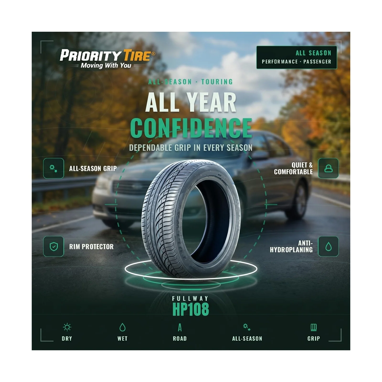 Fullway HP108 Performance Radial Tire for All-Season Passenger Vehicles - 205/55R16 - Image 4