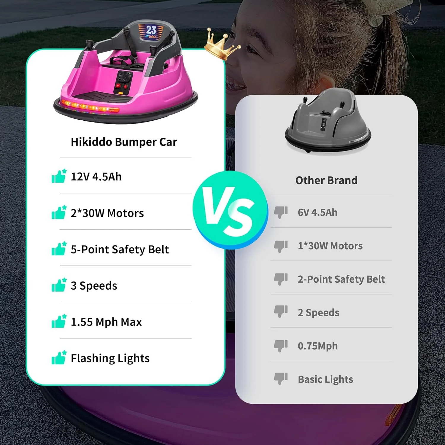 12V Electric Baby Bumper Car for Toddlers with Remote Control, Ages 1.5-5 Years - Image 2