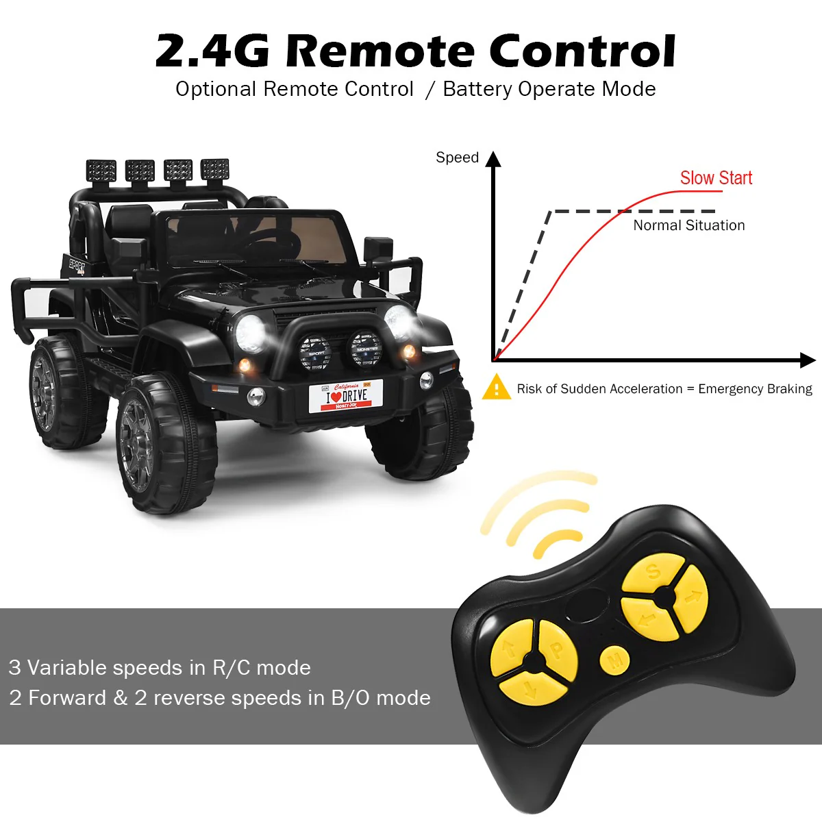 12V Kids Electric Ride-On Truck 2-Seater RC Vehicle with Storage - Black - Image 10