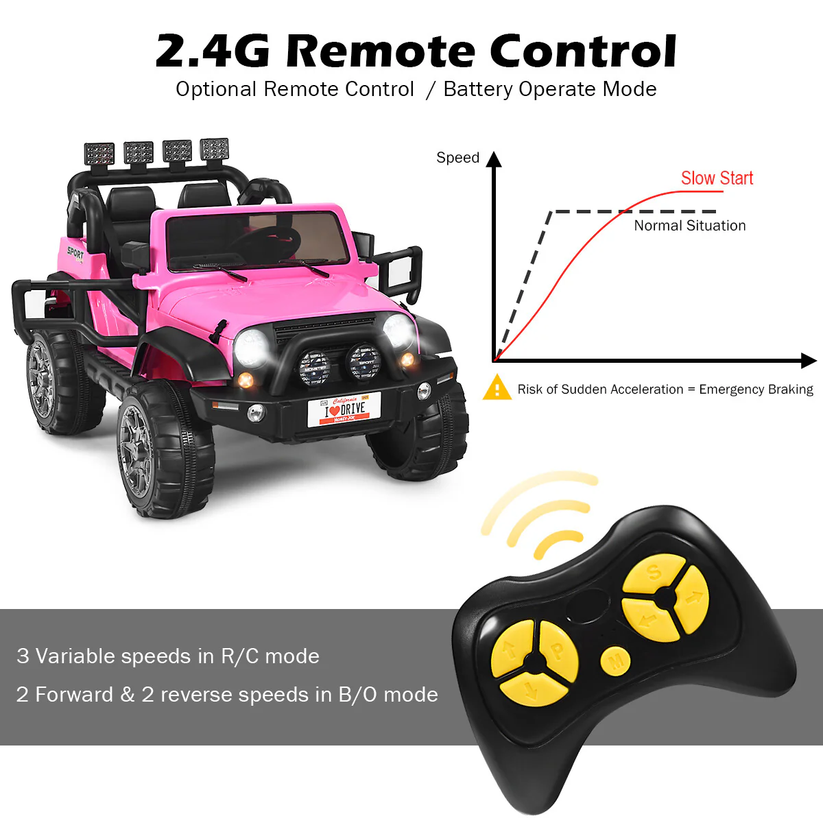 12V Electric Kids Ride-On RC Truck Car 2-Seater with Storage Pink - Image 10