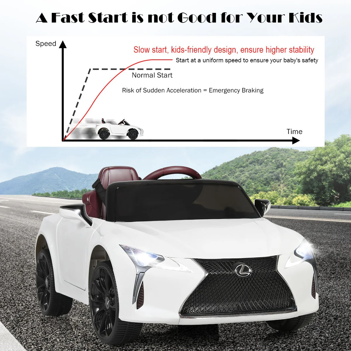 12V Kids Licensed Remote Control Electric Ride-On Lexus LC500 Car with Music - Image 6