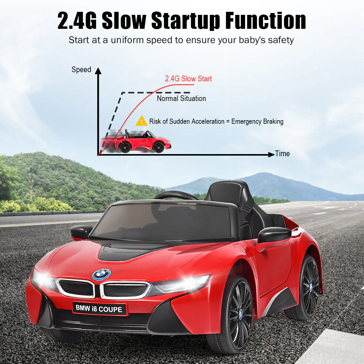 HoneyJoy 12V Licensed BMW I8 Kids Ride On Car with Remote Control, MP3 Player, and LED Lights in Red - Image 6