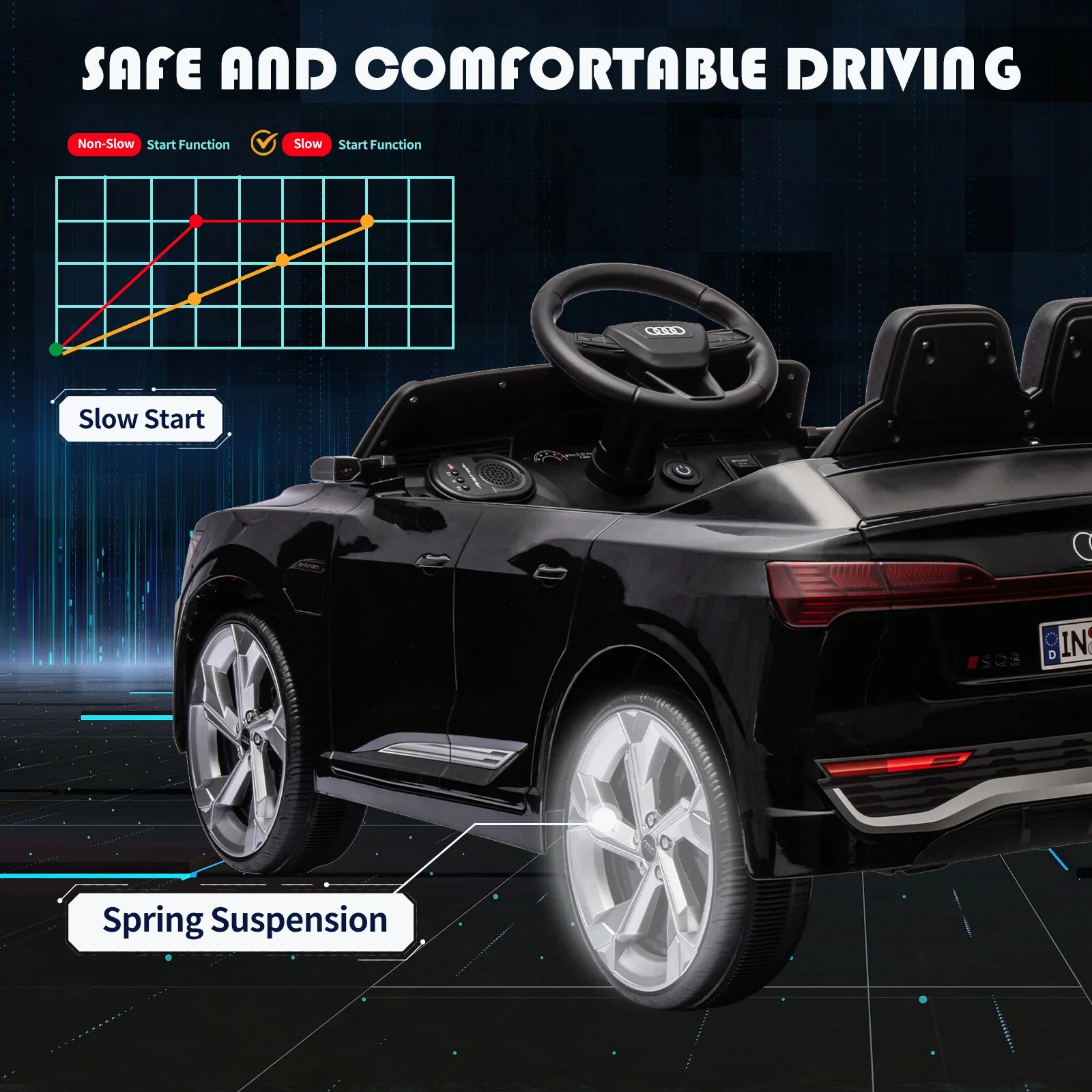 12V Licensed SQ8 Electric Ride-On Car for Kids with Remote Control - Image 6