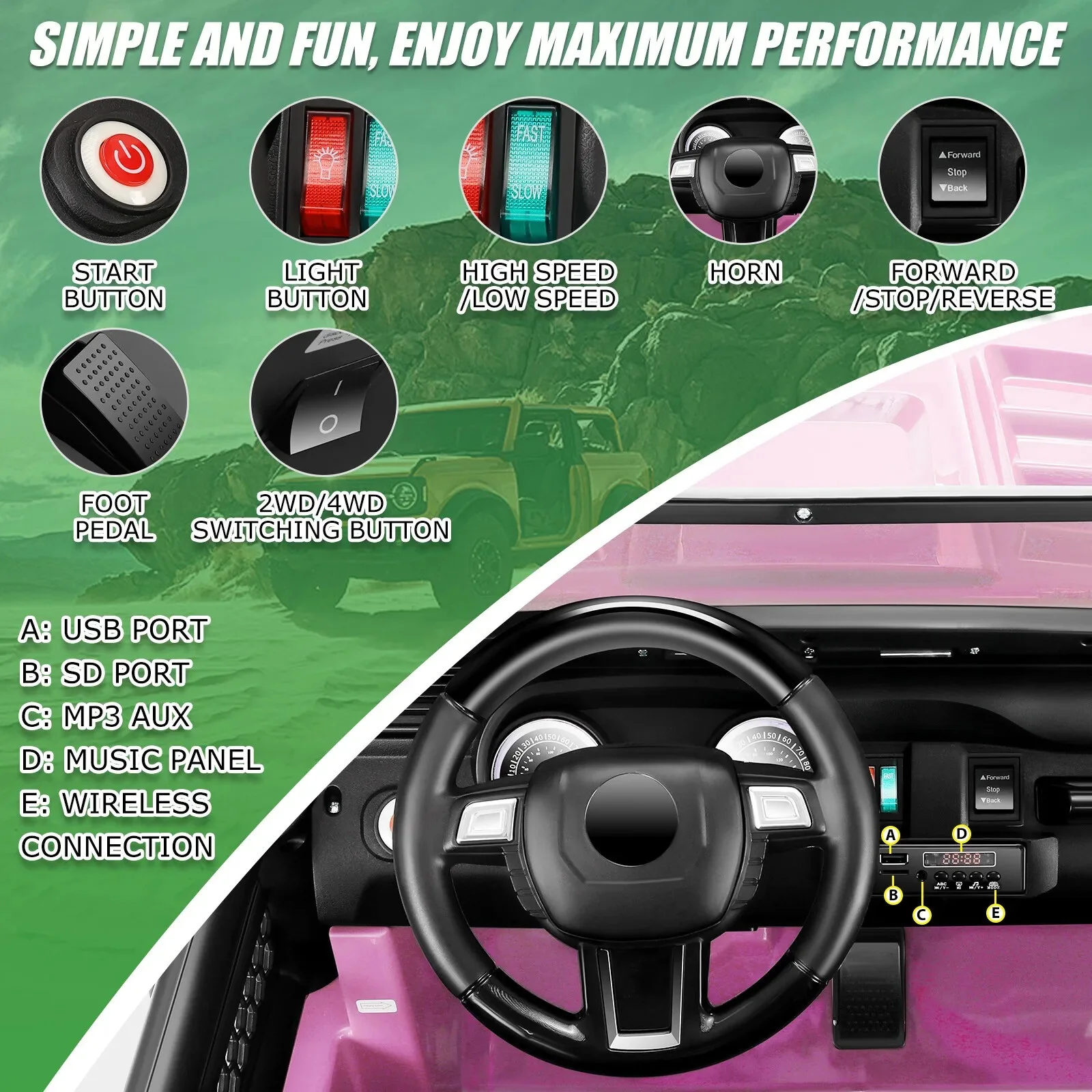 2-Seater Electric Kids Ride-On Truck with Switchable 7AH Battery Powered Car Toy - Image 3