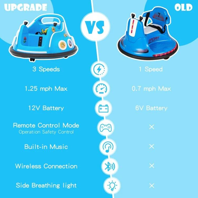 Interactive 12V Bumper Car for Kids with Remote Control, LED Lights, and Music - Image 6