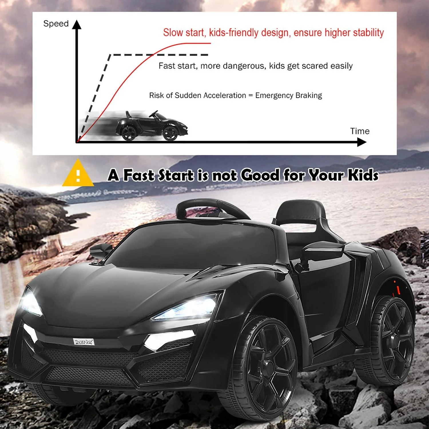 Interactive 2.4G RC Electric Car for Kids with Lights, MP3 Player, and Openable Doors - 12V - Image 38