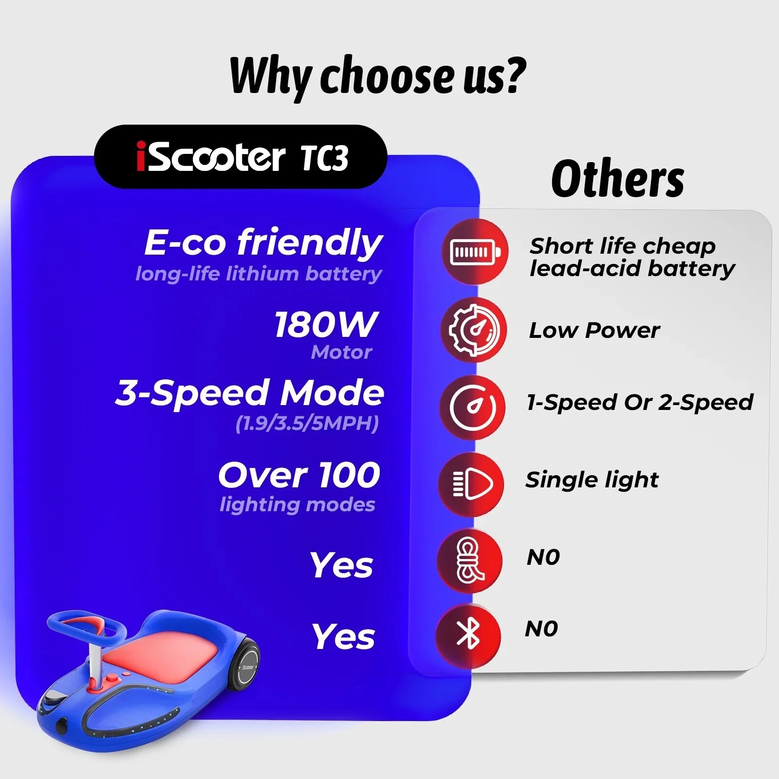 21.6V Electric 4-in-1 Swing Car with Multiple Lighting Modes - Image 9